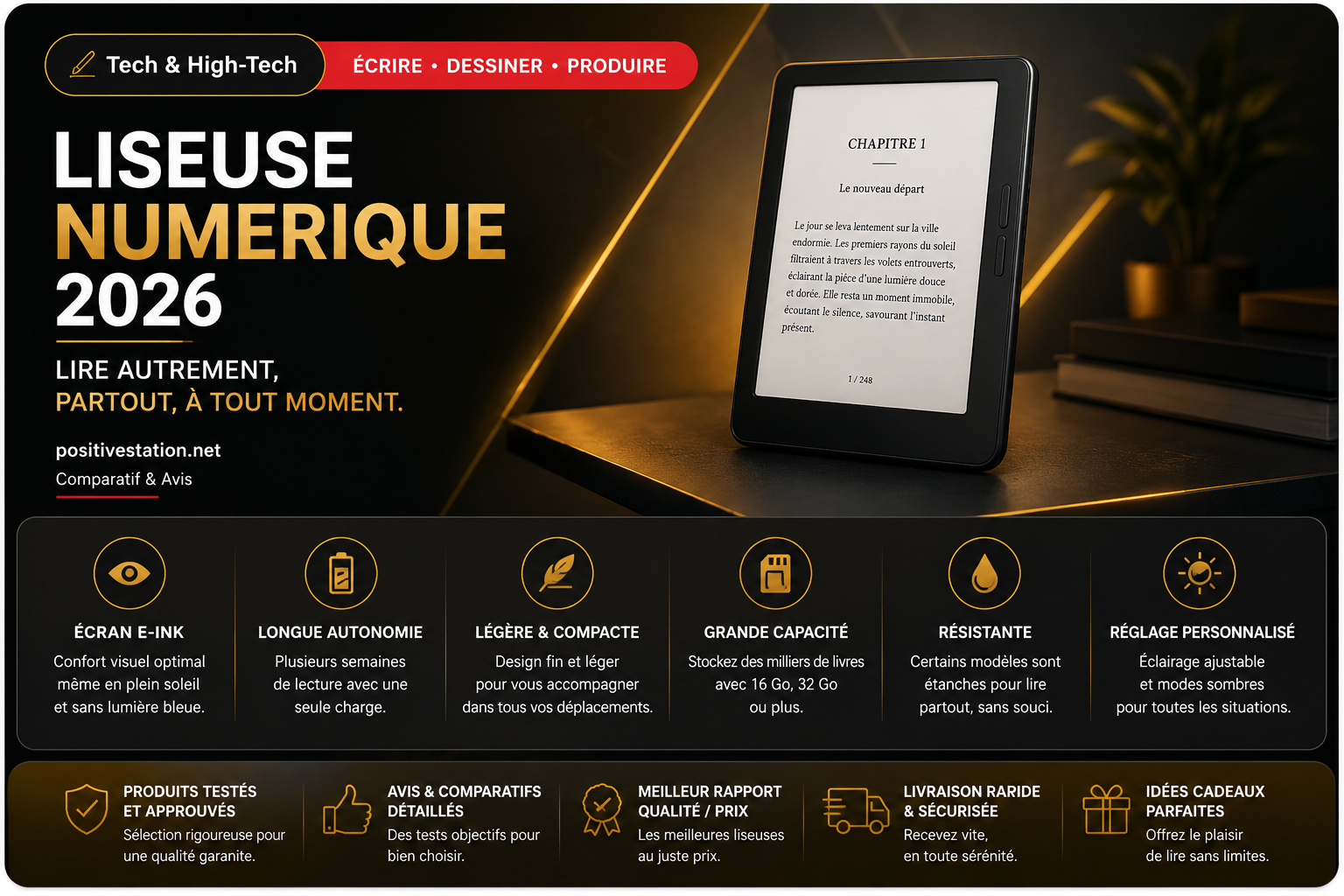 Meilleure liseuse numérique 2026 : Kindle Paperwhite vs Kobo vs Basic — comparatif