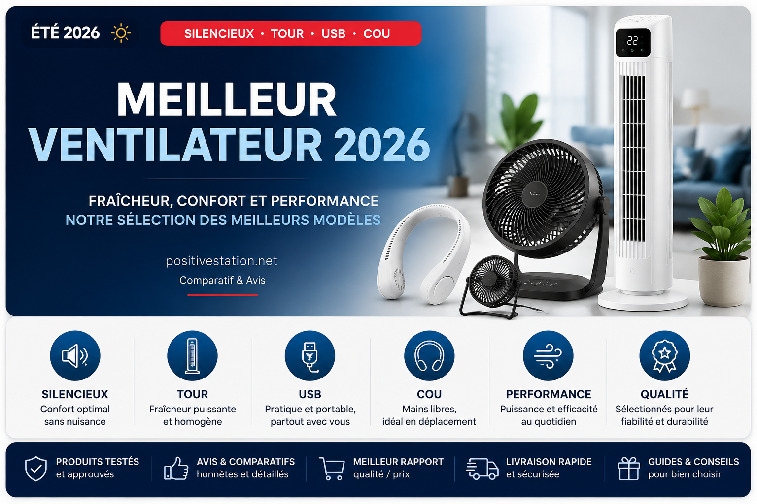 Meilleur ventilateur 2026 : comparatif complet (silencieux, tour, USB, cou)